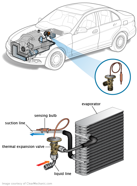 See B20AF repair manual